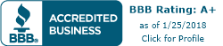 Alliance Retirement Solutions, LLC BBB Business Review